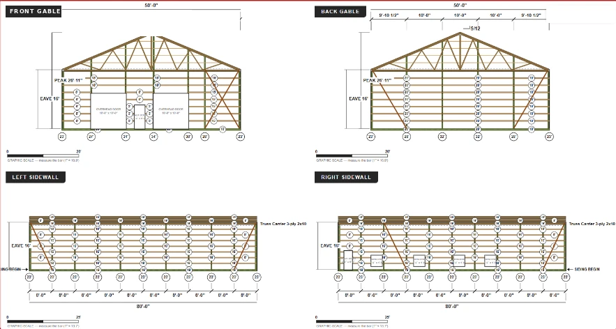 Dimensioned front gable, back gable, left sidewall and right sidewall elevations for a 50 by 80 post frame building